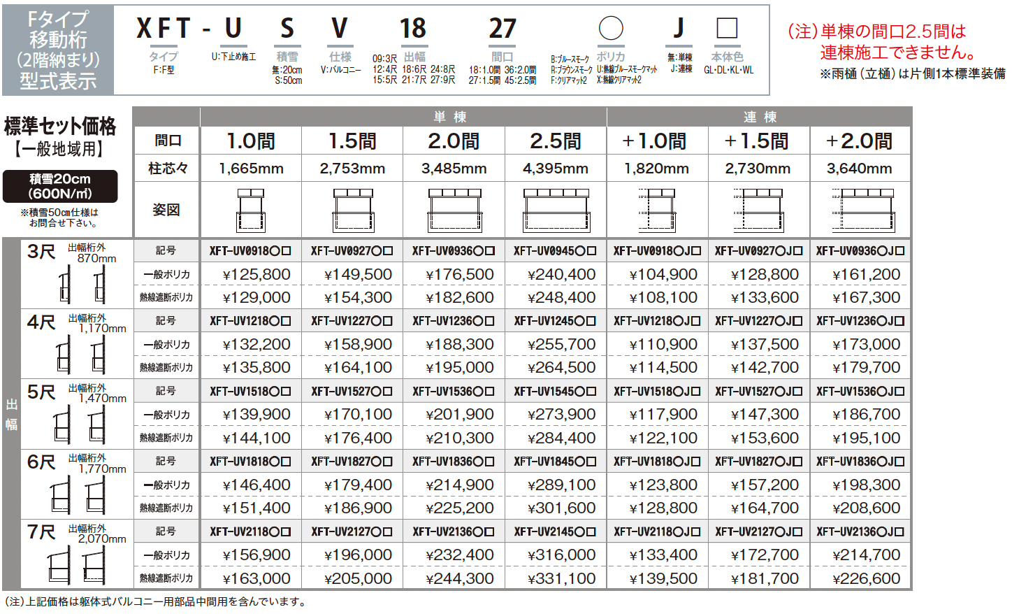 ゆとりテラスⅢ Fタイプ 移動桁2階納まり【2023年版】_価格_1