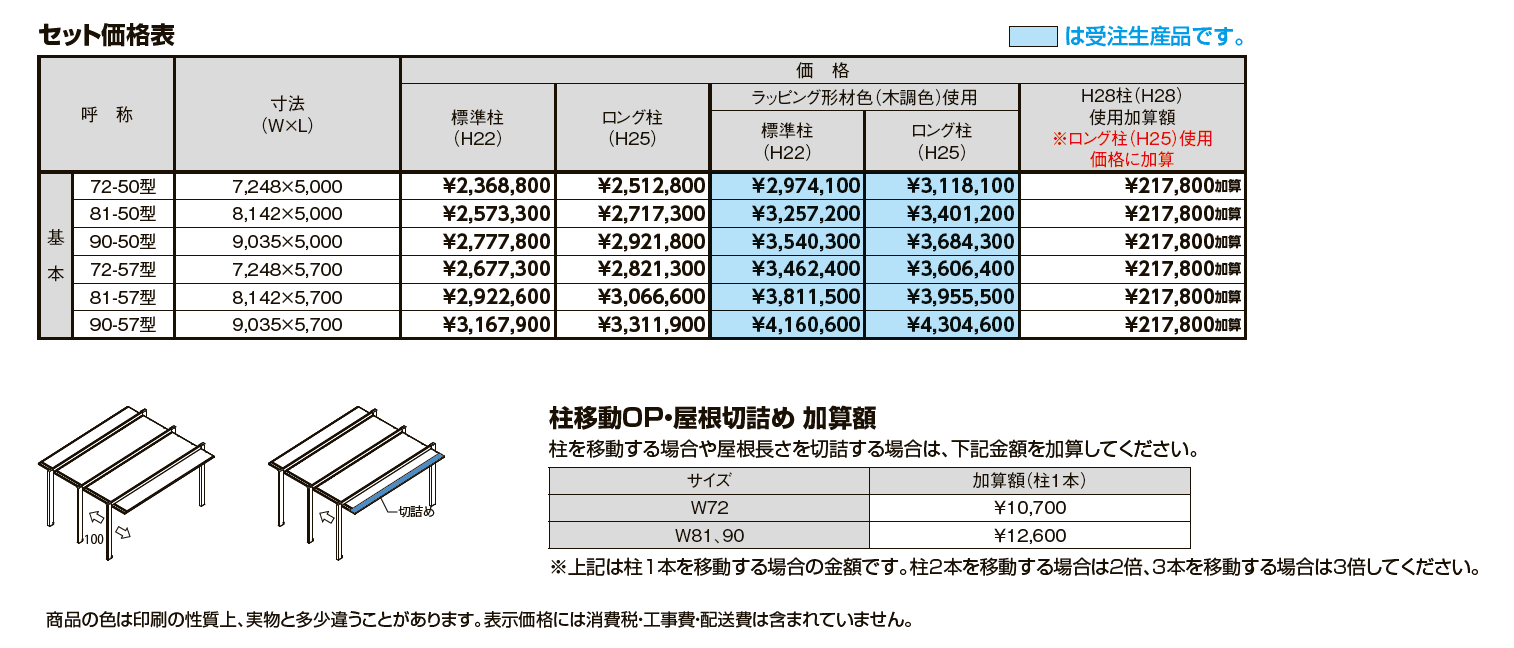 カーポートSC 3台用【2024年版】_価格_1