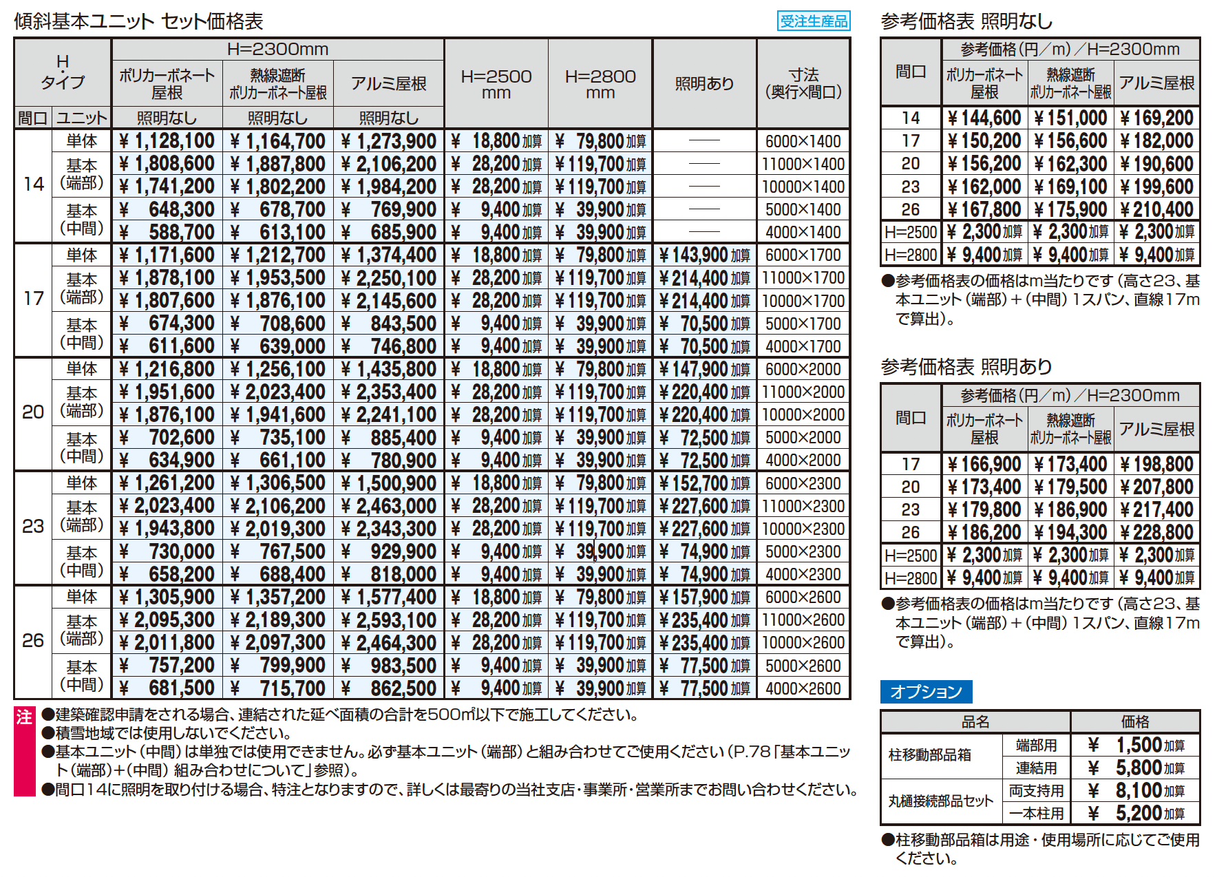 ファイブフォート 一本柱タイプ 傾斜基本ユニット_価格_1