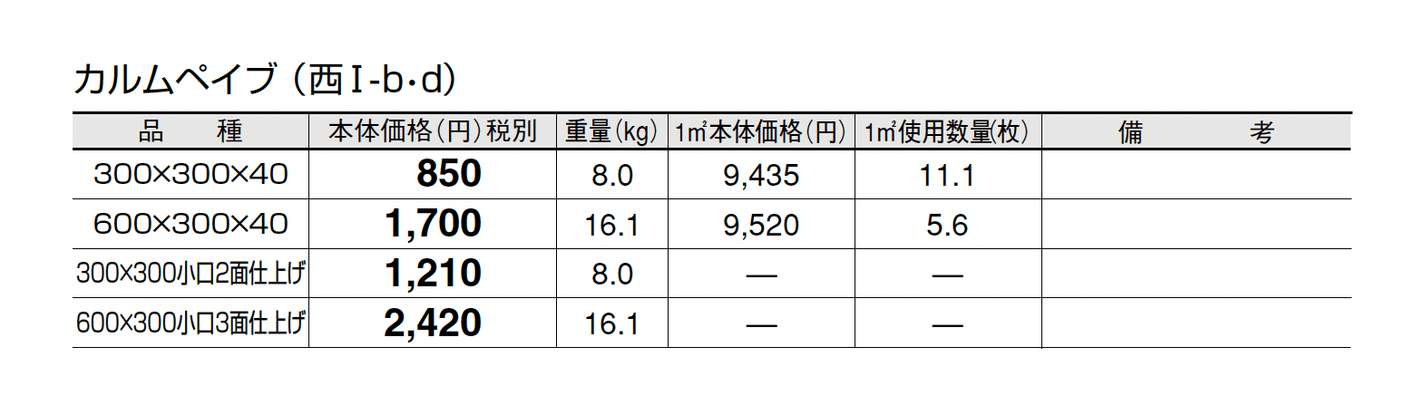 カルムペイブ_価格_4