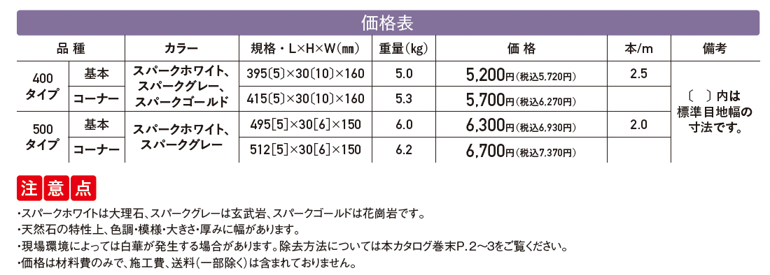クリスタルキャップ【2025年版】_価格_1