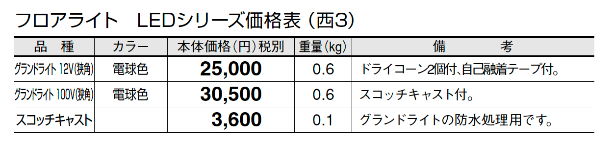 LEDシリーズ【2024年版】_価格_5