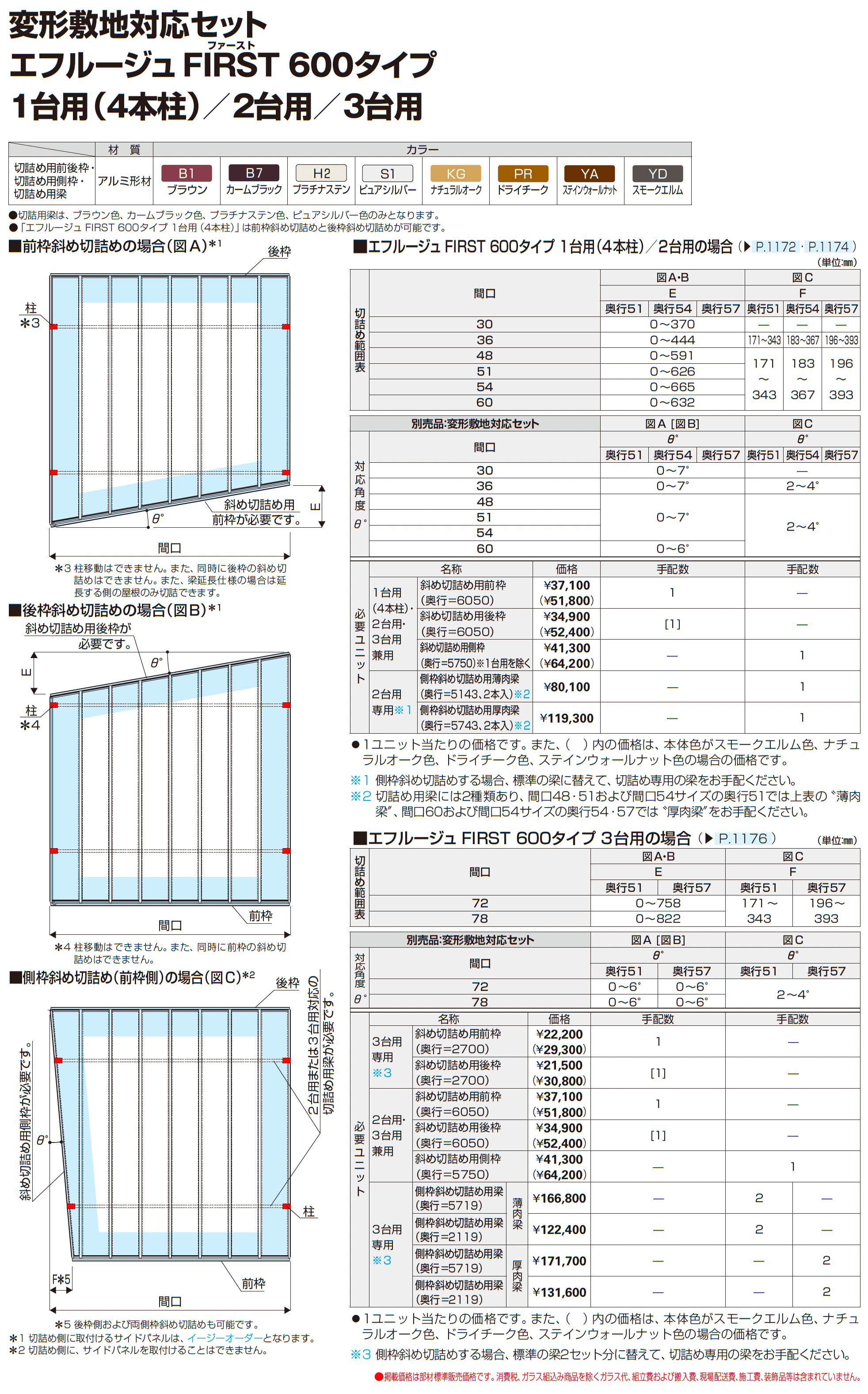 エフルージュ FIRST 600タイプ 2台用(単体)_価格_4