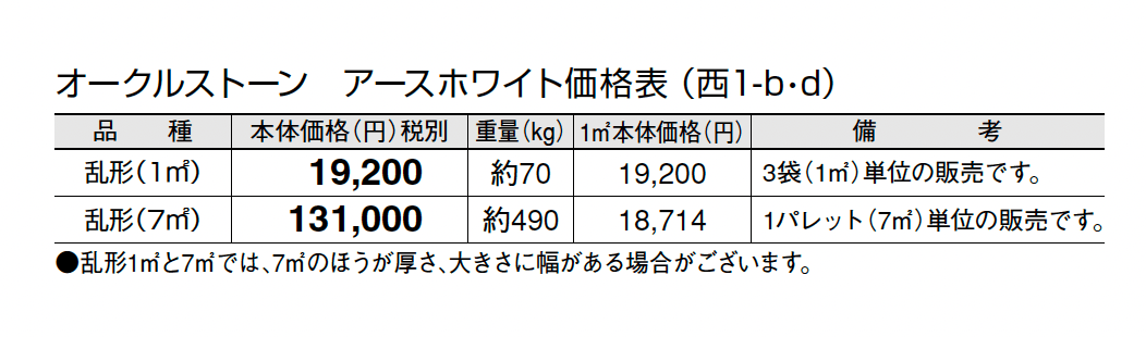 オークルストーン アースホワイト【2024年版】_価格_4