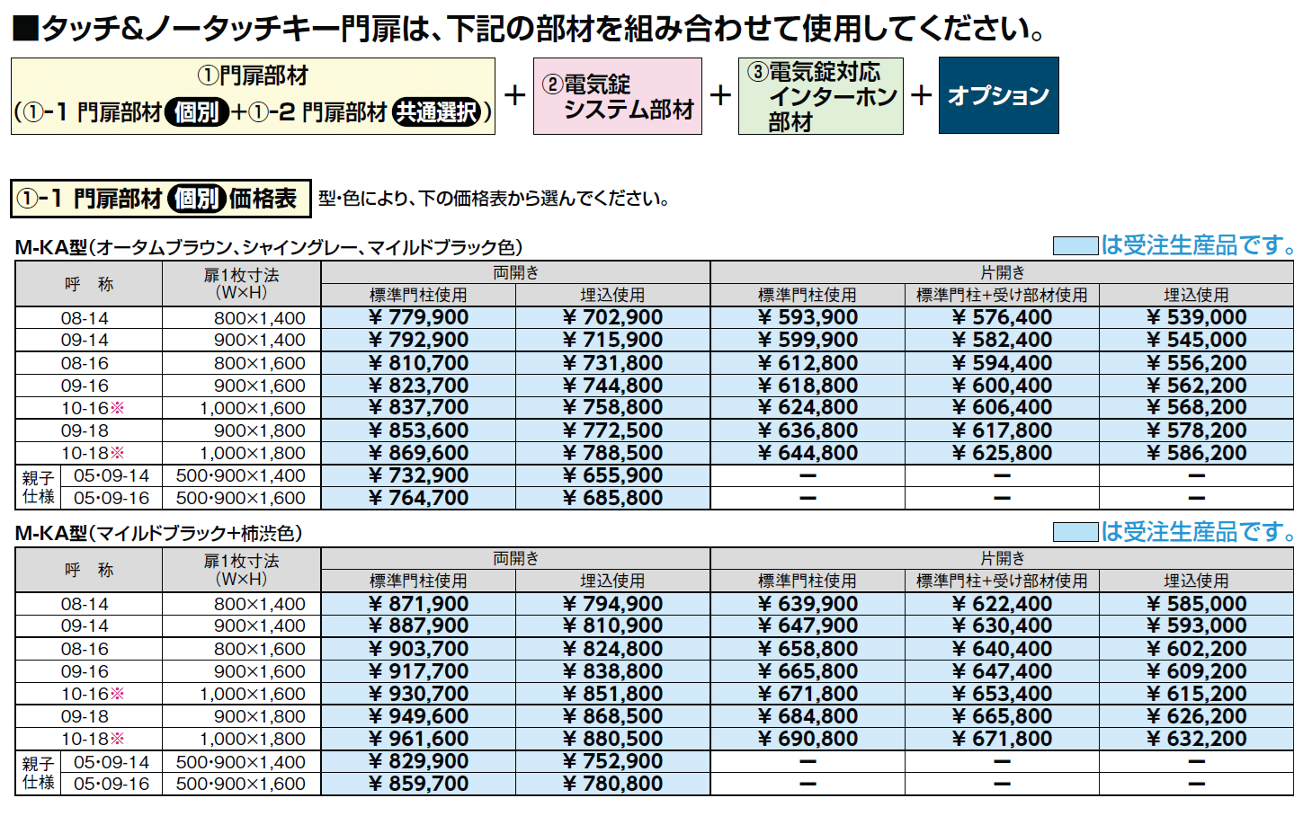 タッチ&ノータッチキー プレミエス門扉 M-KA型【2024年版】_価格_1