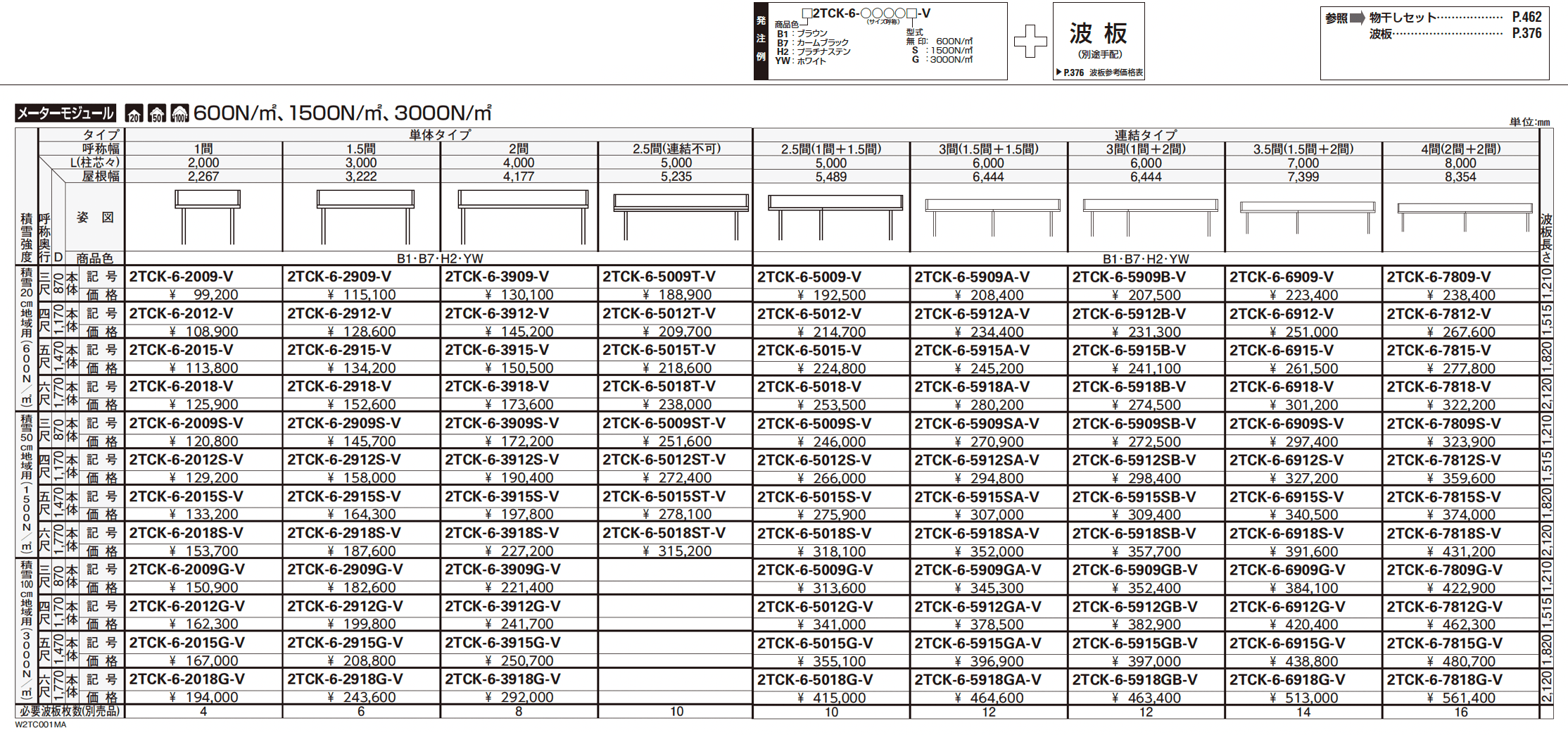 ルシアス バルコニー対応波板屋根 2TC-6型【2025年版】_価格_2