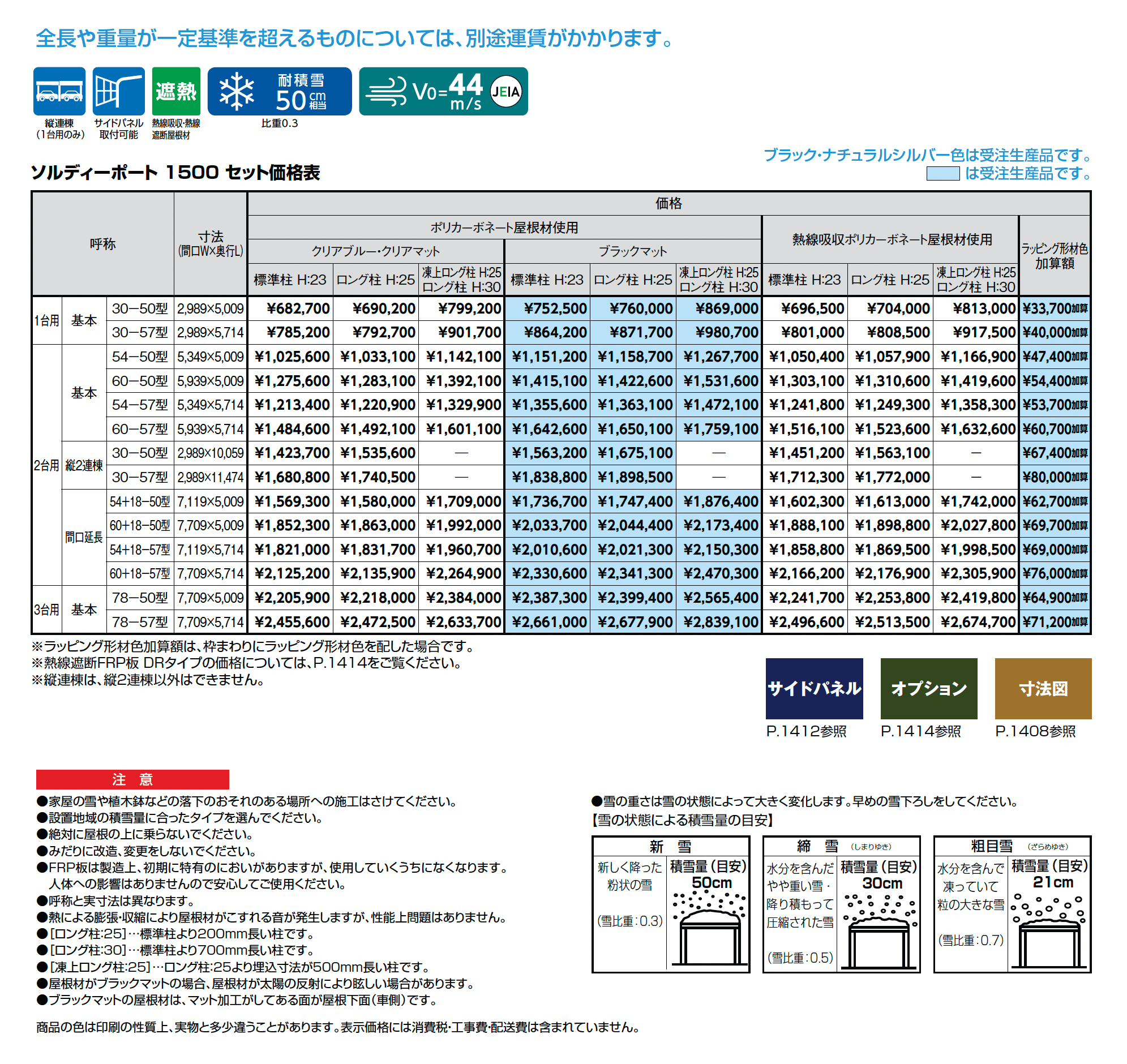 ソルディーポート 1500 1台用_価格_1