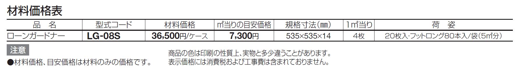 ローンガードナー【2024年版】_価格_1