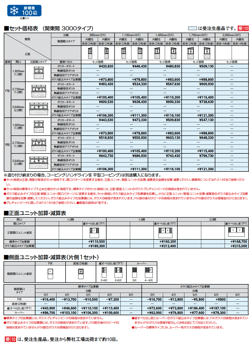 サニージュ R型 造り付け納まり 関東間_価格_5