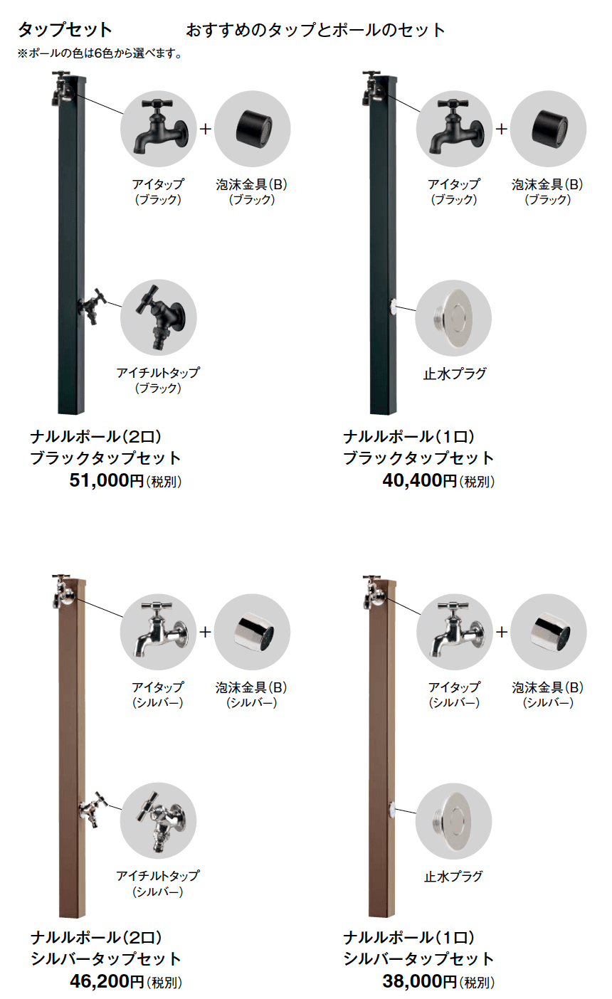 ウォータービュー ナルル_価格_3