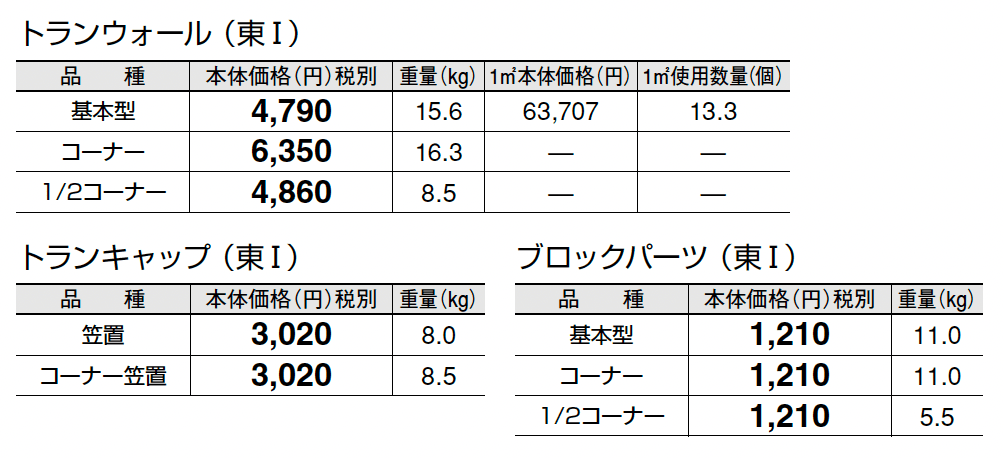 トランウォール_価格_1