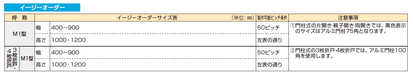 シンプレオ 門扉M1型【2024年版】_価格_2