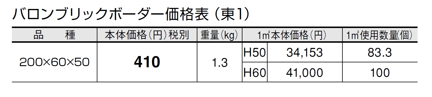 バロンブリックボーダー【2024年版】_価格_1