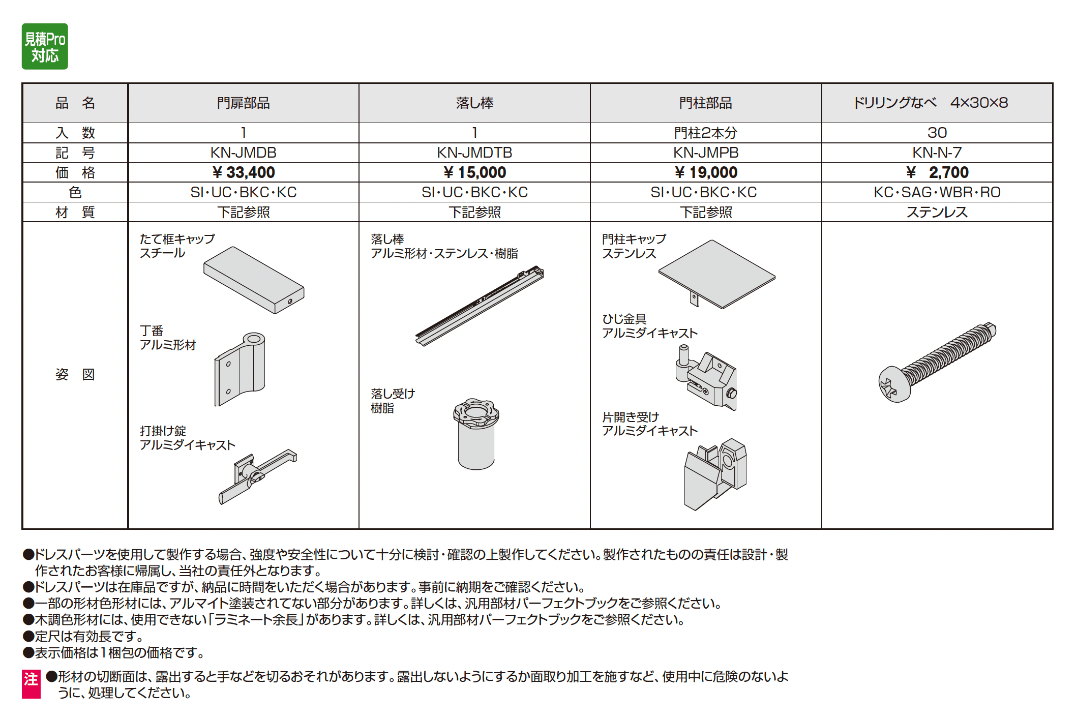 ドレスパーツ ドレスボード(門扉枠用部品・門柱用部品)【2025年10月価格改訂版】_価格_1