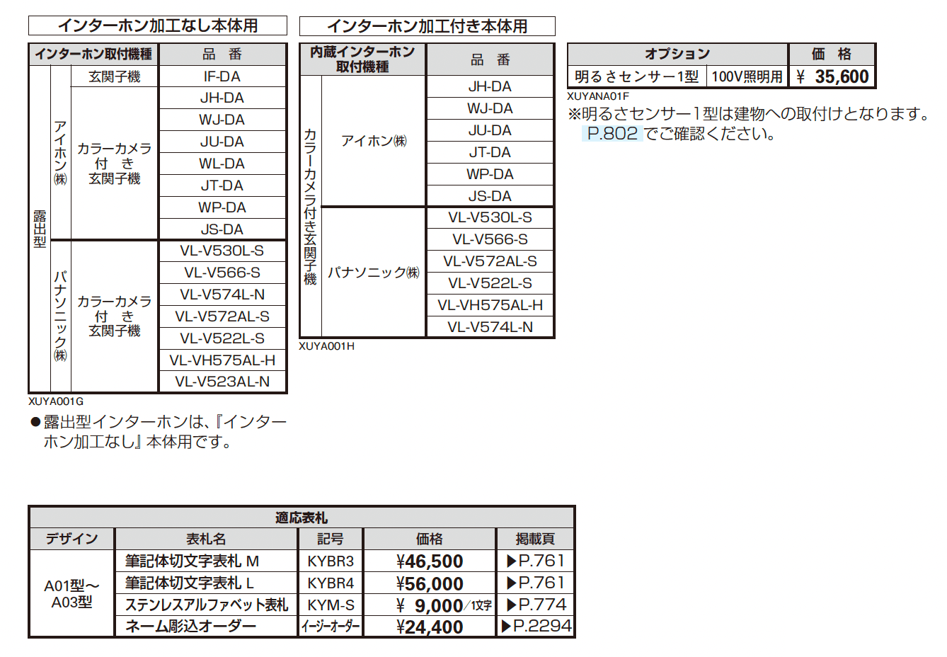 (カテゴリーA) ルシアス サインポール A01型/A02型/A03型_価格_2