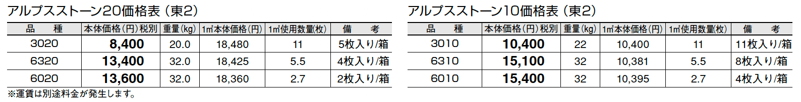 アルプスストーン 20/アルプスストーン 10【2024年版】_価格_2