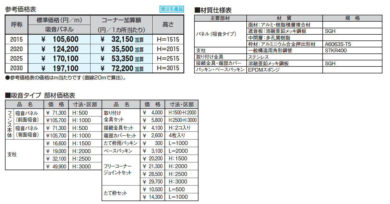 防音目隠しフェンスBF-1型 吸音タイプ_価格_1