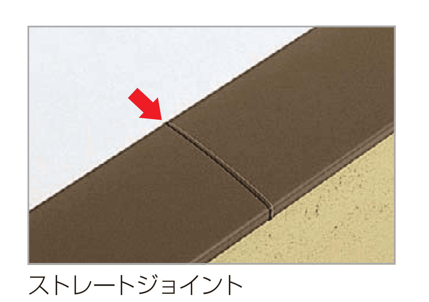 四国化成の「美ブロ笠木 A1型」のサブ画像5