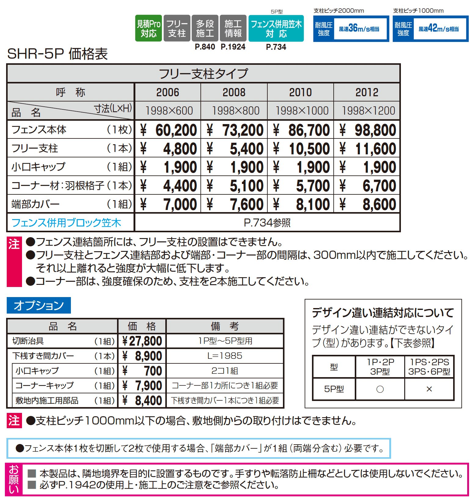 シャトレナⅡ 5P型_価格_1