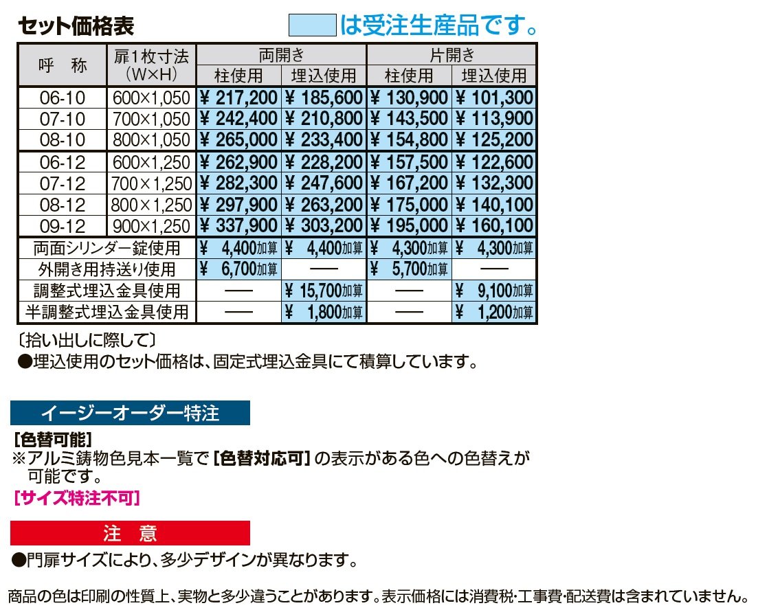 キャスグレードロマン【2024年版】_価格_1