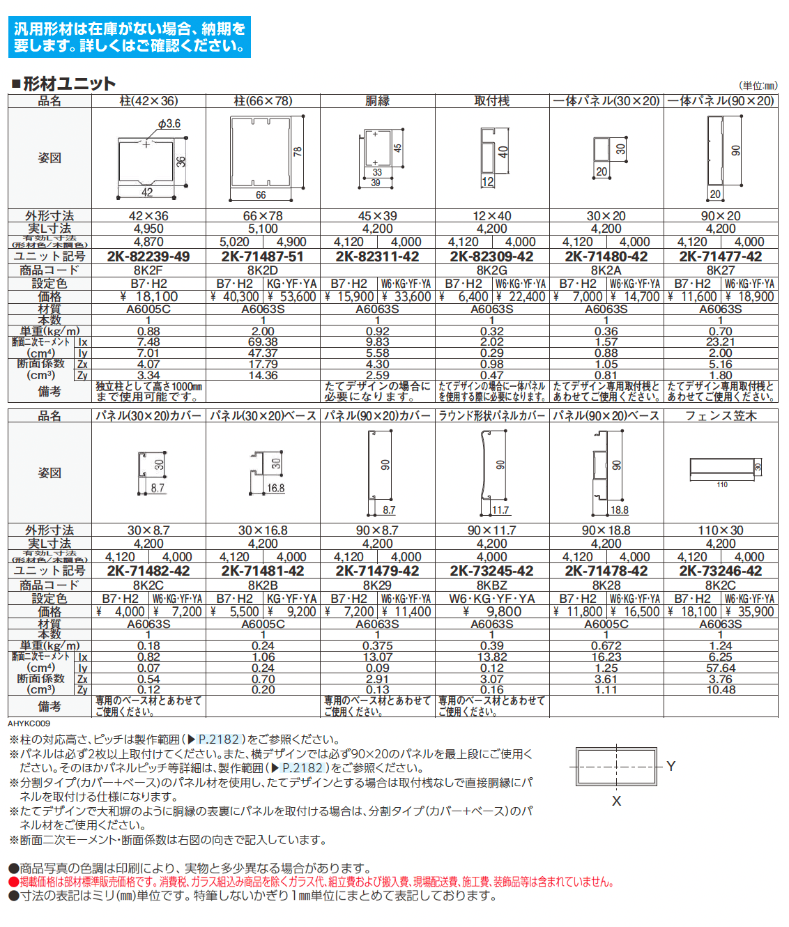 カスタマイズパーツ フェンス材・フェンス笠木_価格_1