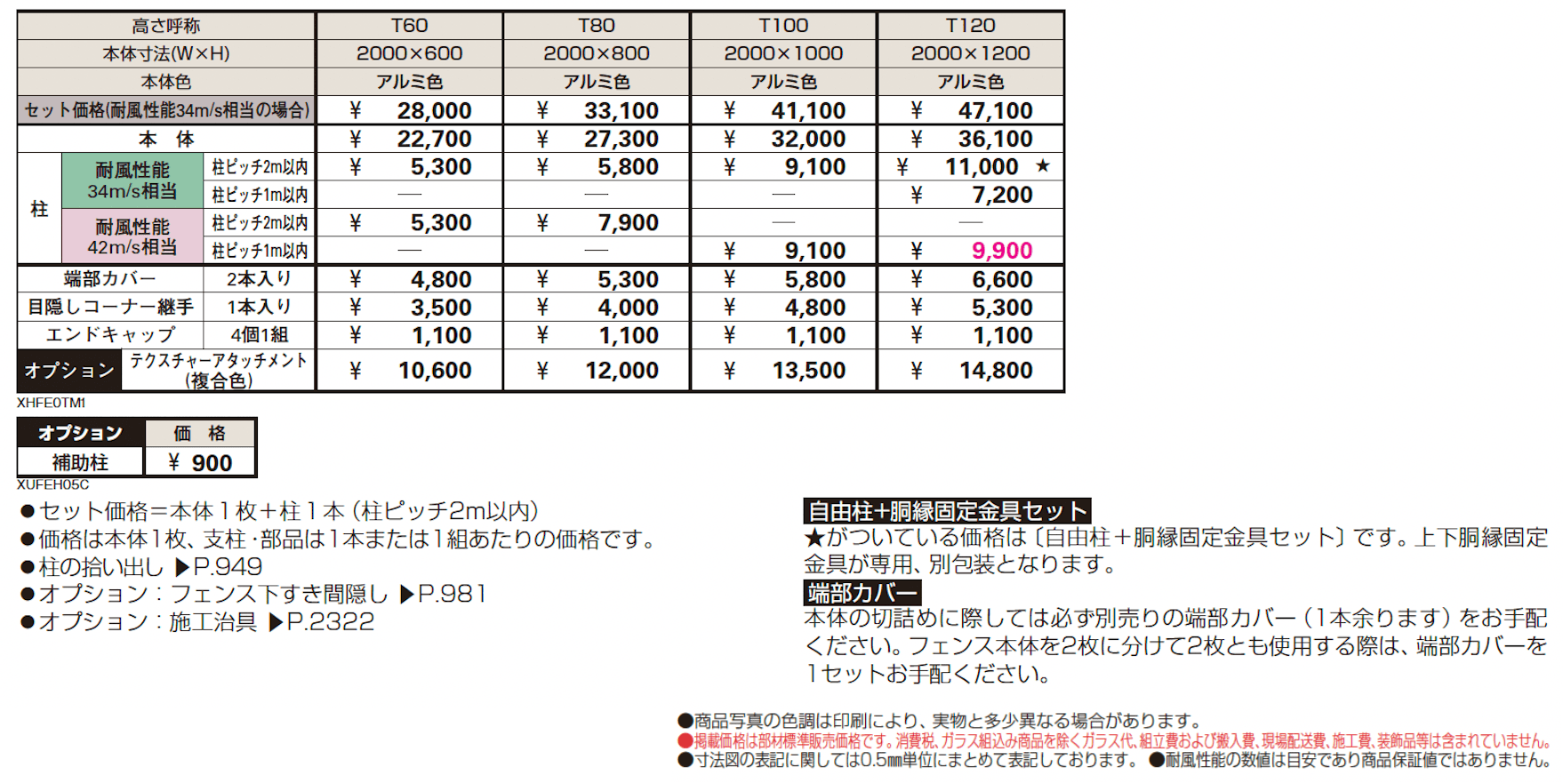 シンプレオ フェンスTM1型 たて目隠し【2024.6月発売】_価格_1
