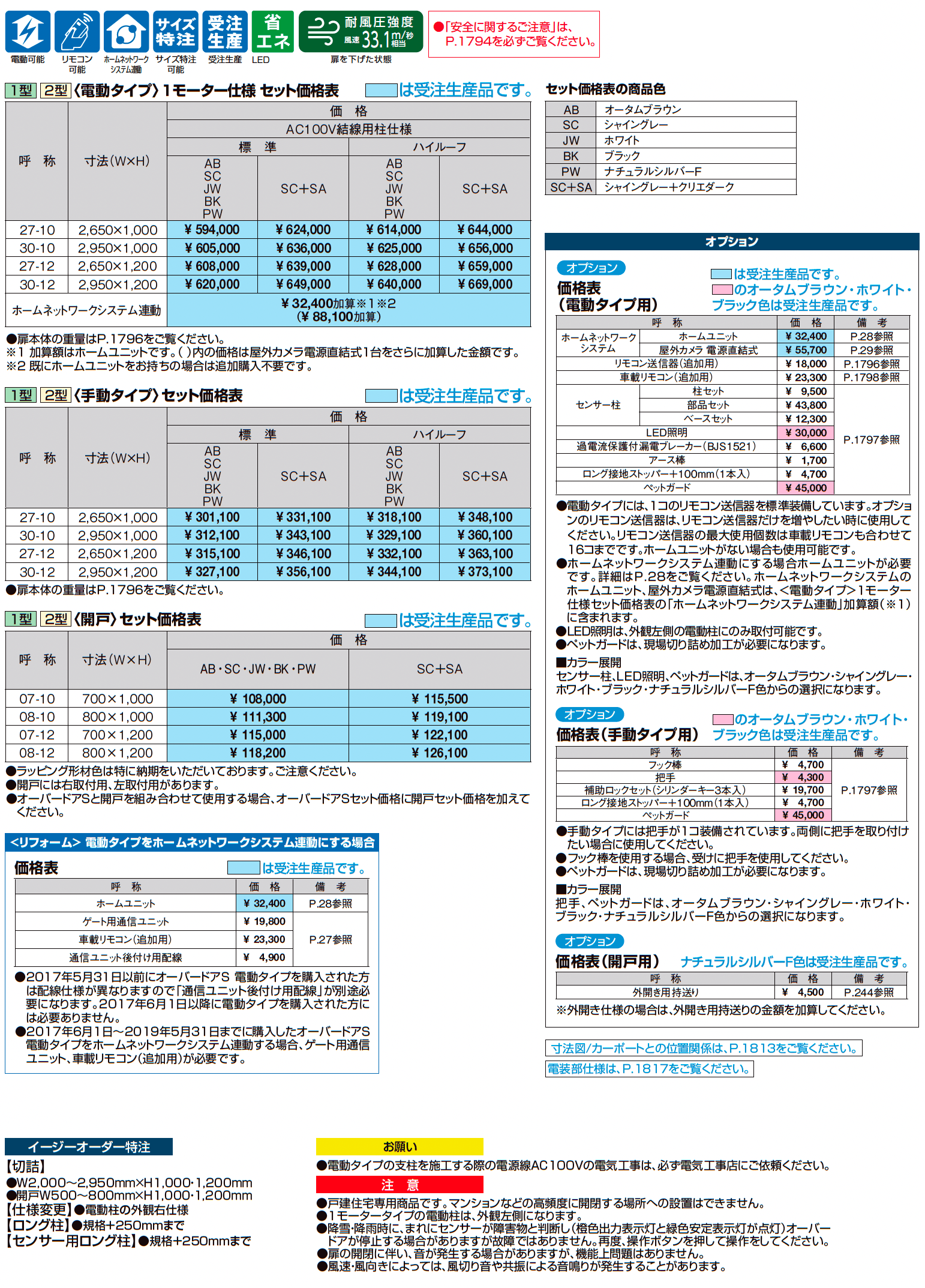 オーバードアS2型_価格_1
