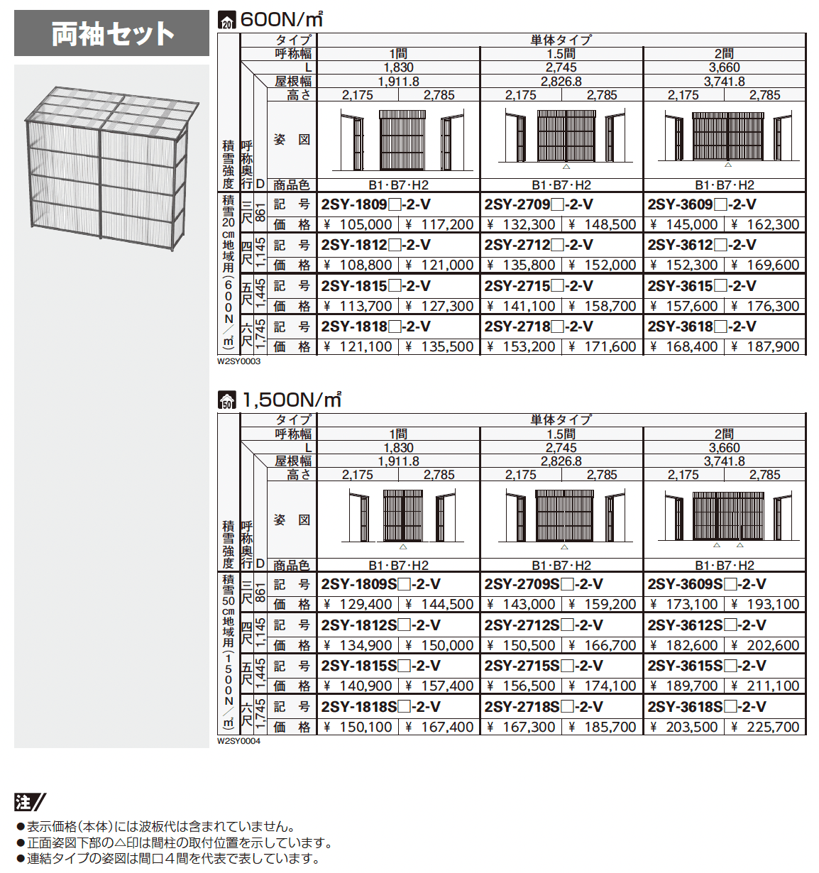 ストックヤードⅡ_価格_3