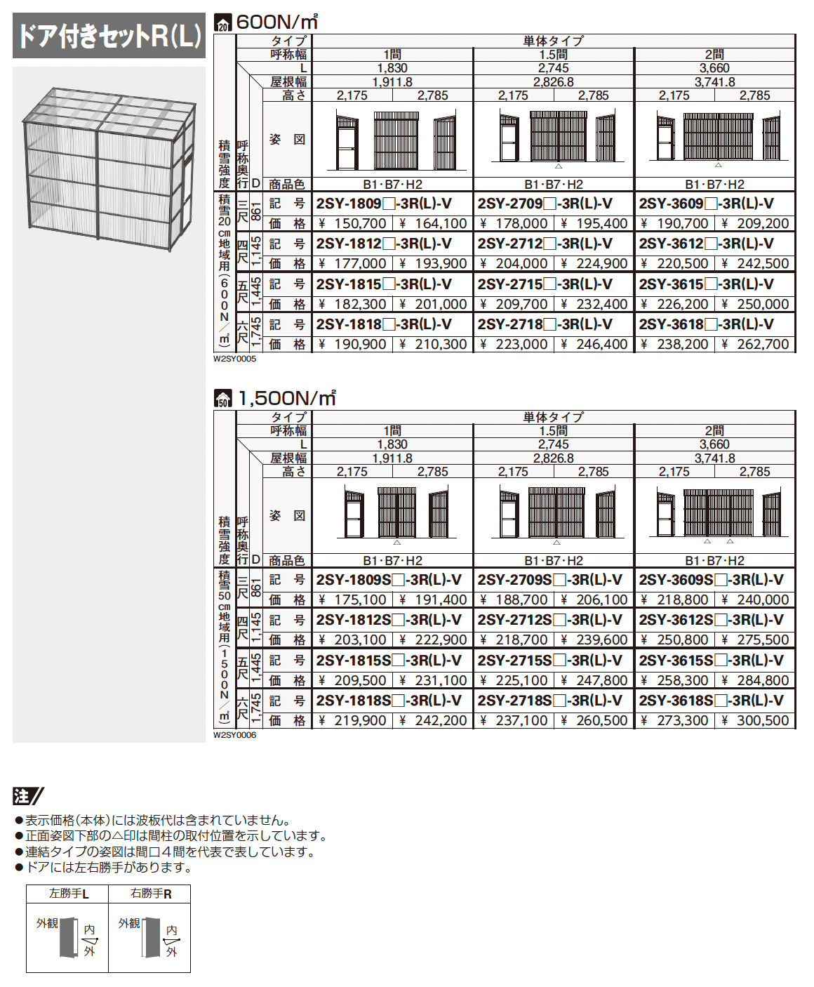 ストックヤードⅡ_価格_5