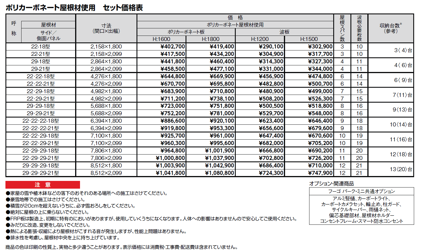 フーゴ A パーク【2024年版】_価格_1