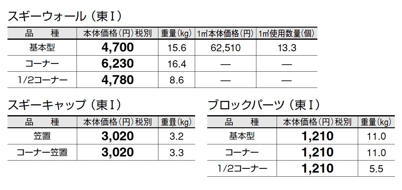 スギーウォール_価格_1