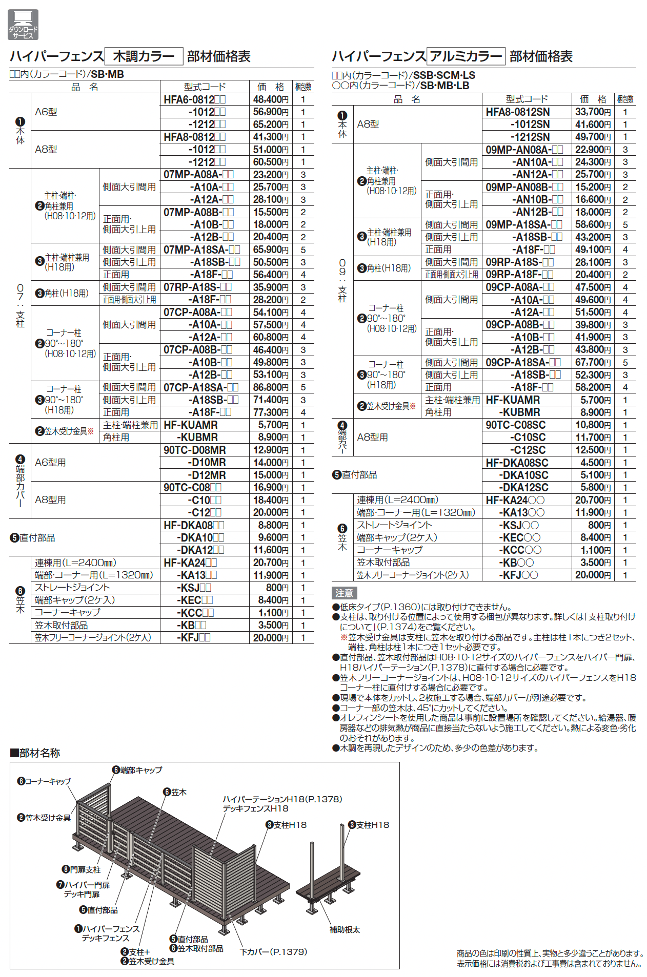 ハイパー門扉A8型_価格_1