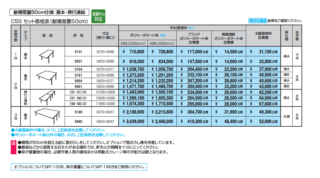 スカイリードZ デラックスタイプ(耐積雪量50cm仕様:基本・奥行連結)_価格_1