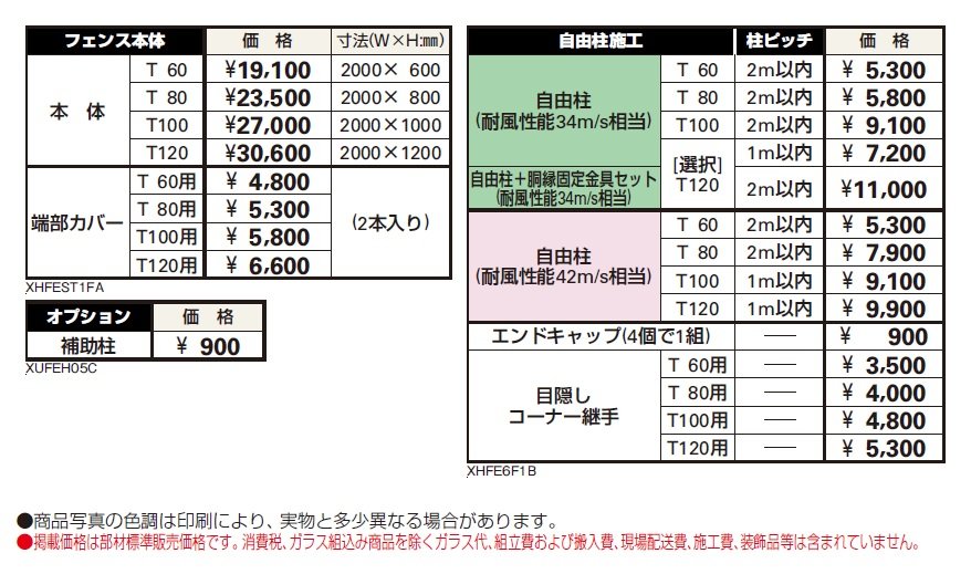 シンプレオ フェンスST1F型 たてスリット【2024年5月末まで】【2024年版】_価格_1