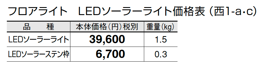 ソーラーシリーズ【2024年版】_価格_6
