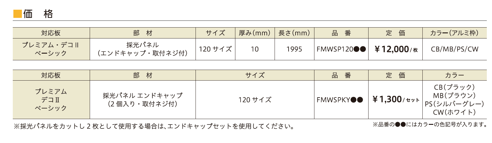 マイティウッド 採光パネル【2024年版】_価格_1