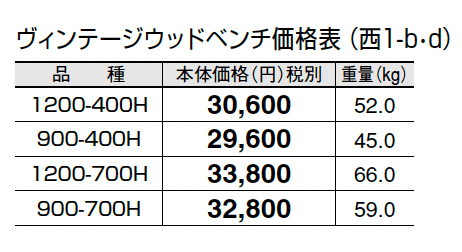 ヴィンテージウッドベンチ【2024年版】_価格_4