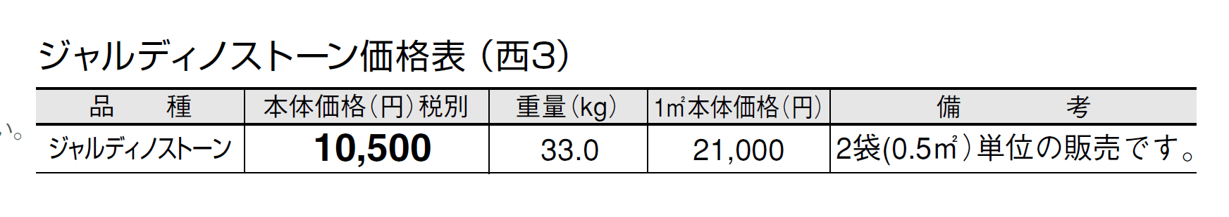 ジャルディノ ストーン【2024年版】_価格_5