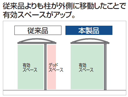 四国化成の「ソリッドルーフALタイプ 1500N/㎡【2024年版】」のサブ画像3