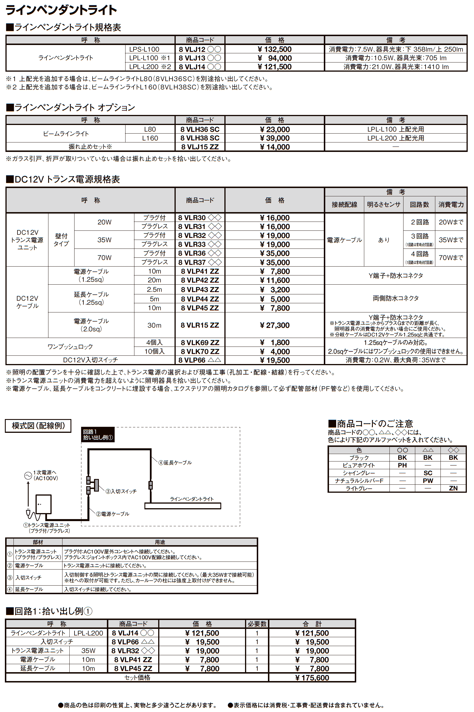 プラスG Gフレーム オーニング_価格_4