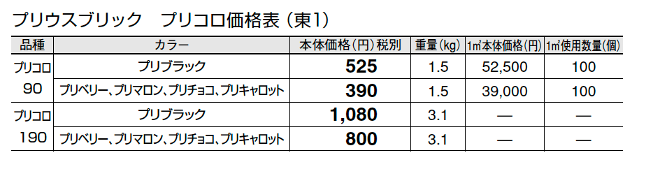 プリウスブリック プリコロ【2024年版】_価格_1