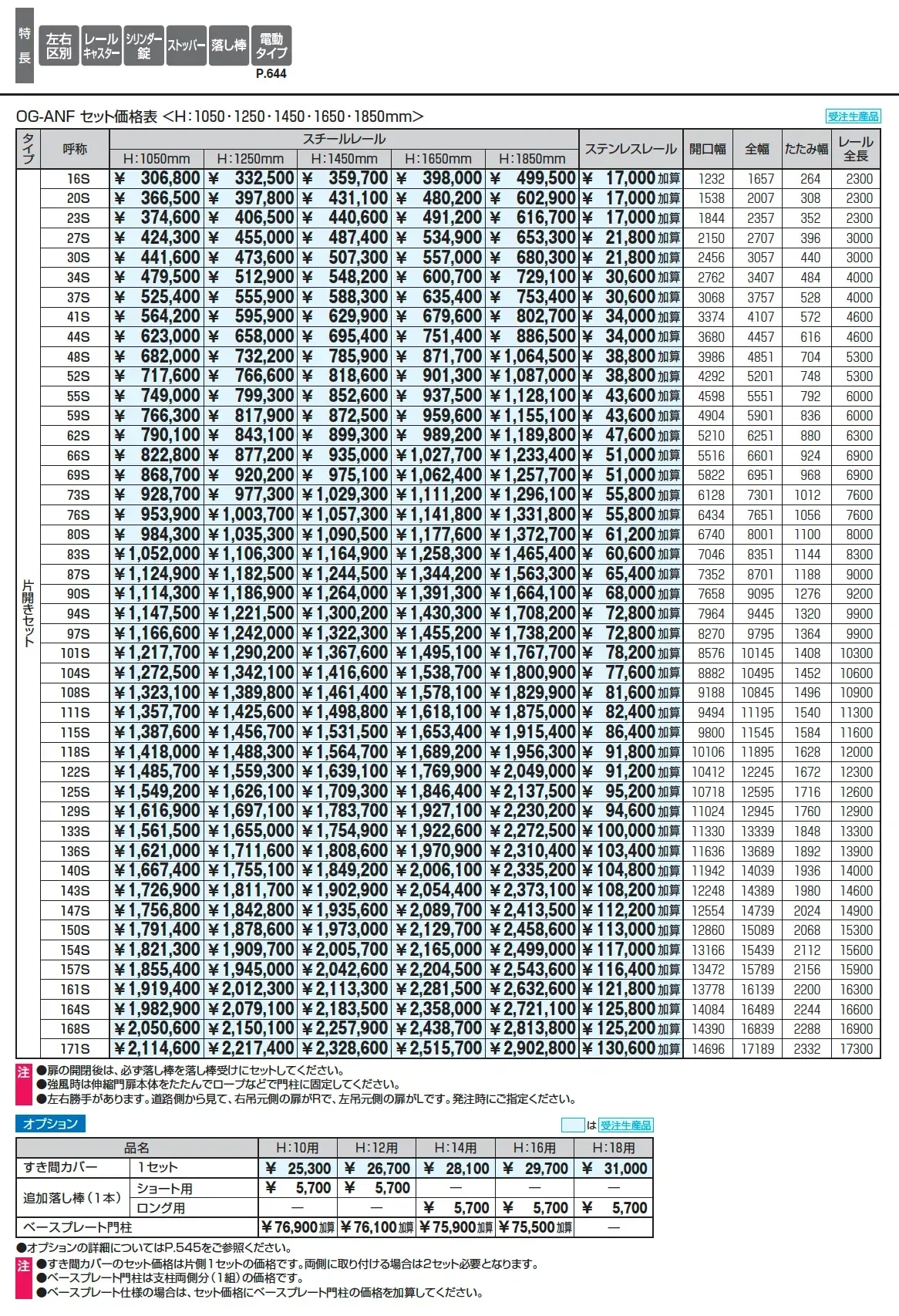 アルテンダAN型 フラットレールタイプ_価格_1