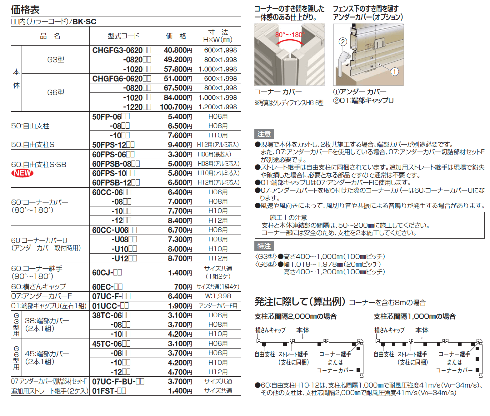 クレディフェンスHG G3型【2024年版】_価格_1