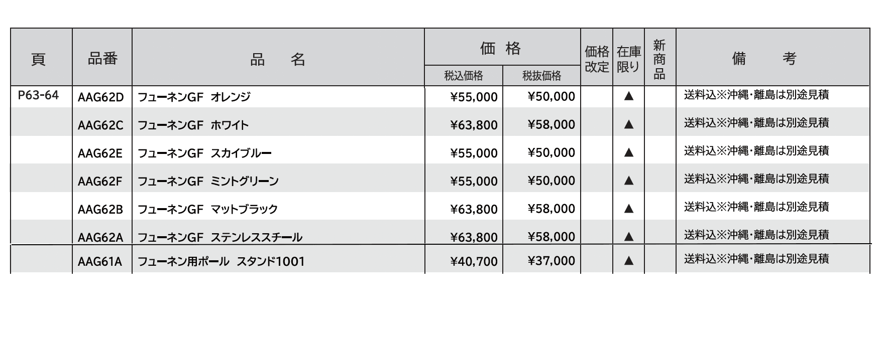 フューネン GF_価格_1