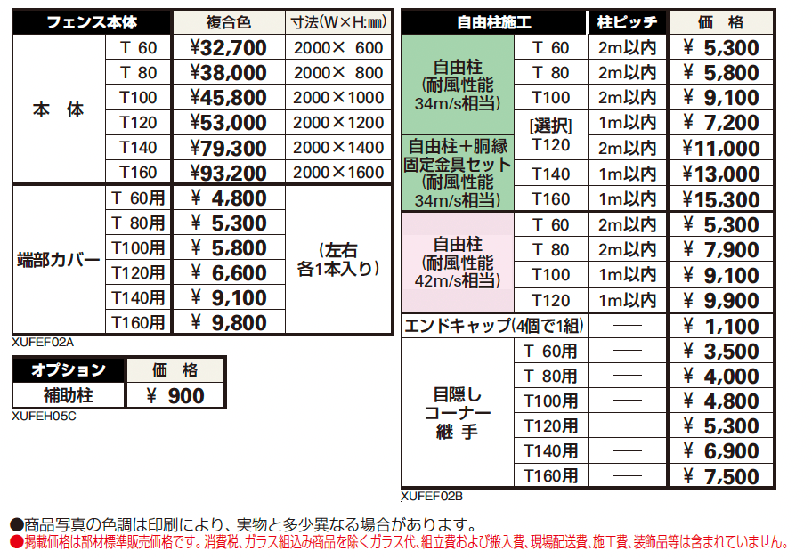 ルシアス フェンスF02型 横目隠し【2024年5月末まで】【2024年版】_価格_1