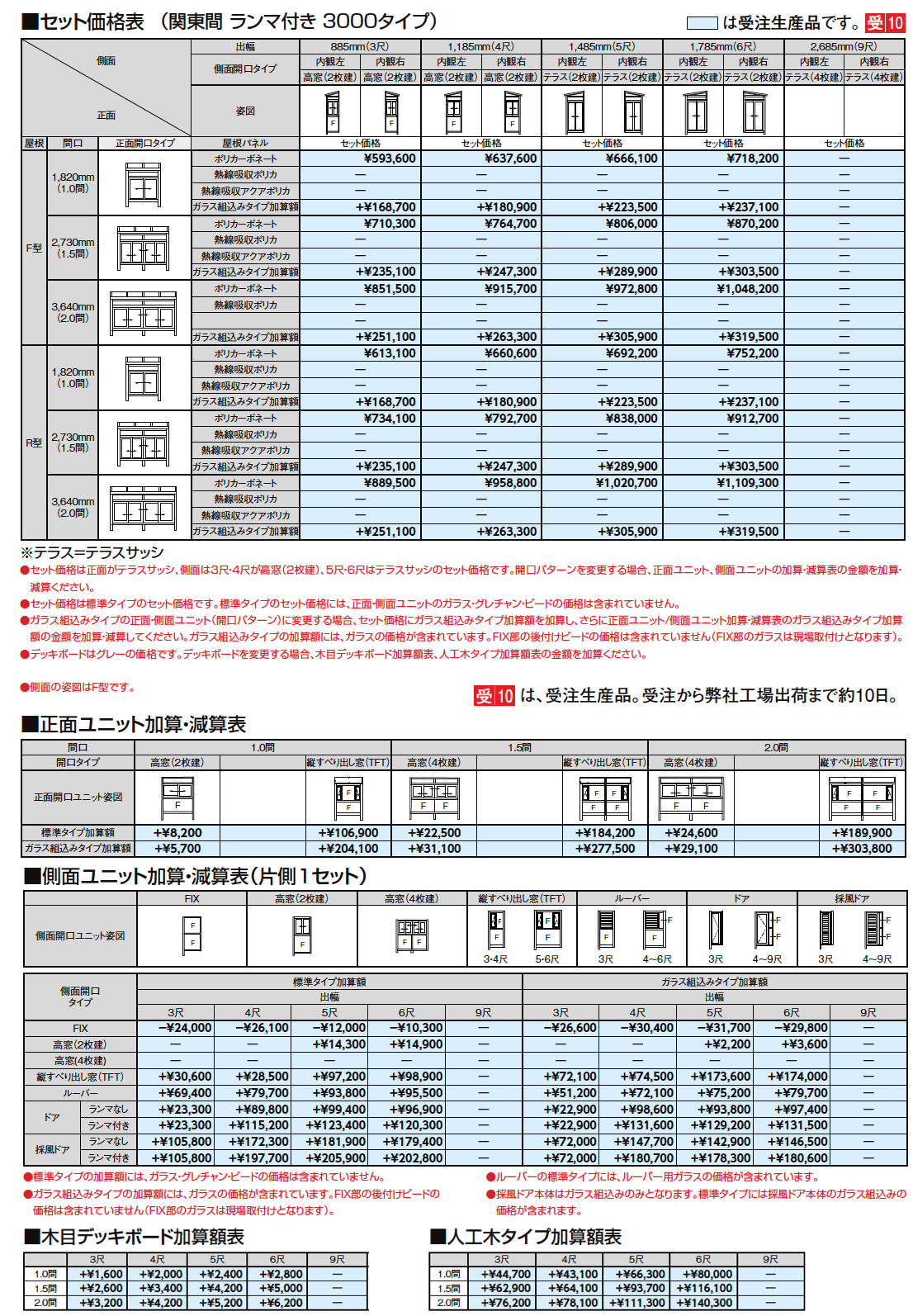 サニージュ F型 床納まり(ランマ付き)関東間【2024年版】_価格_3
