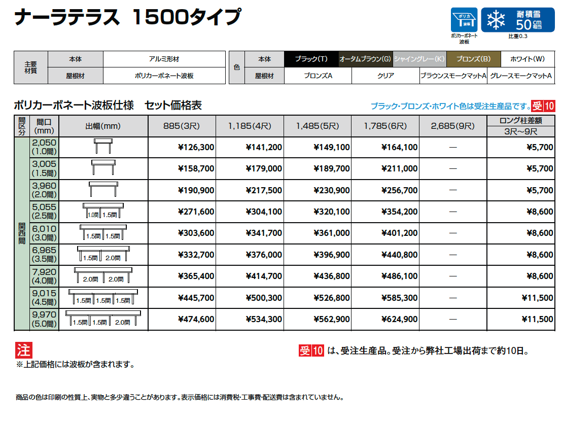 ナーラテラス 関西間【2024年版】_価格_2