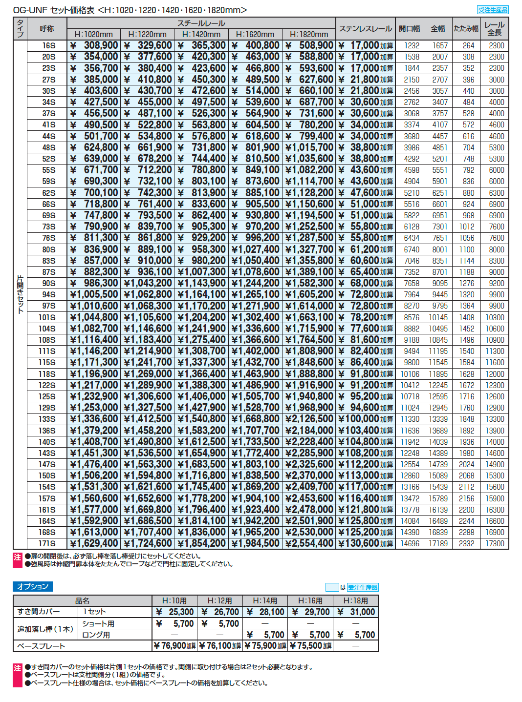 アルテンダUN型 フラットレールタイプ_価格_1