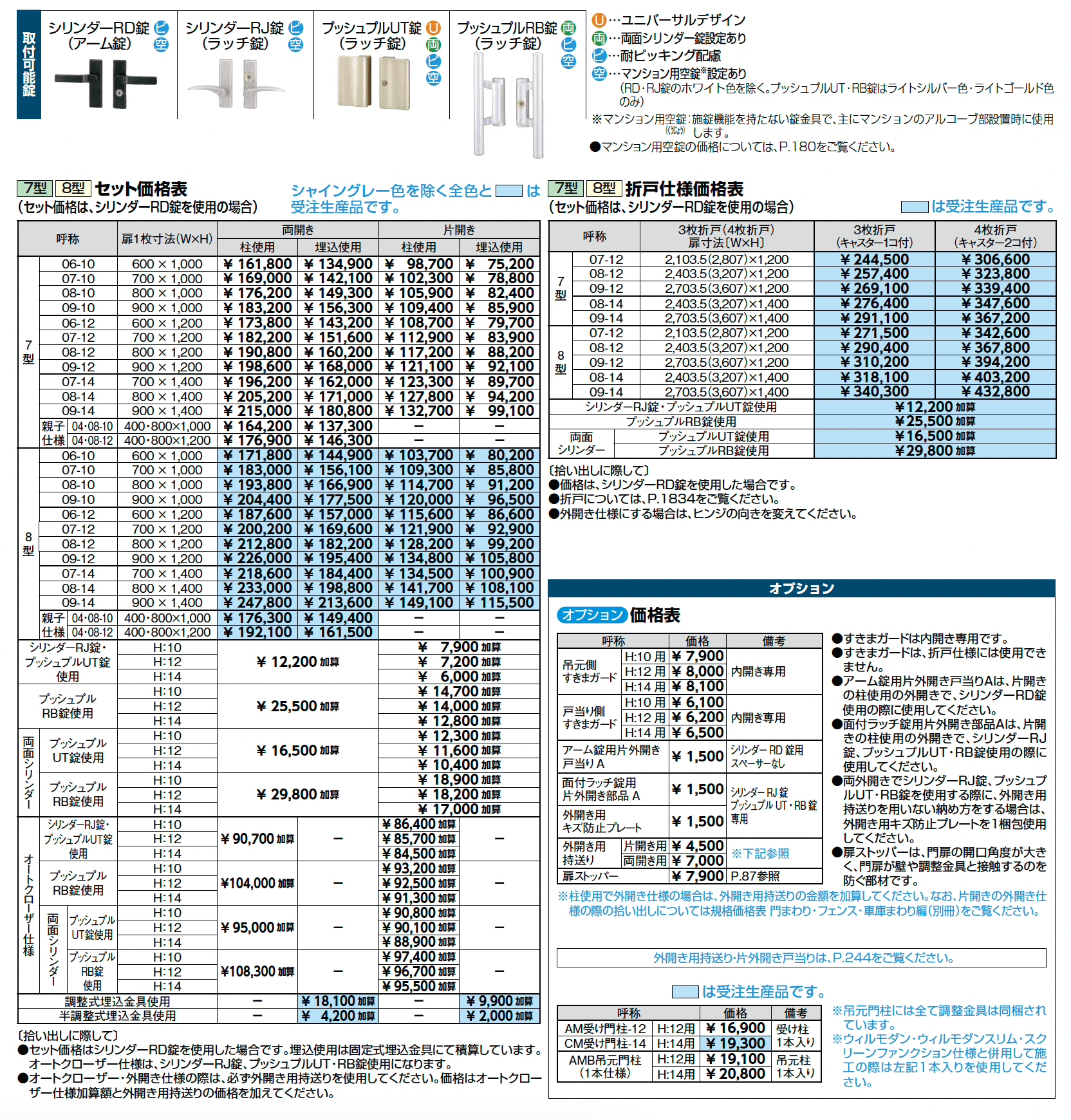 ライシス門扉 7型_価格_2