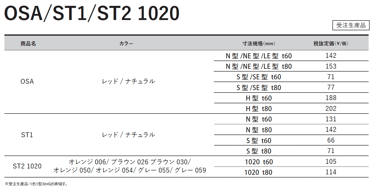 OSA / ST1 / ST2 1020【西日本】【2023年版】_価格_1